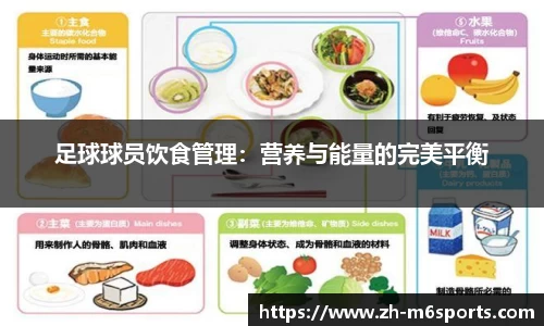 足球球员饮食管理：营养与能量的完美平衡